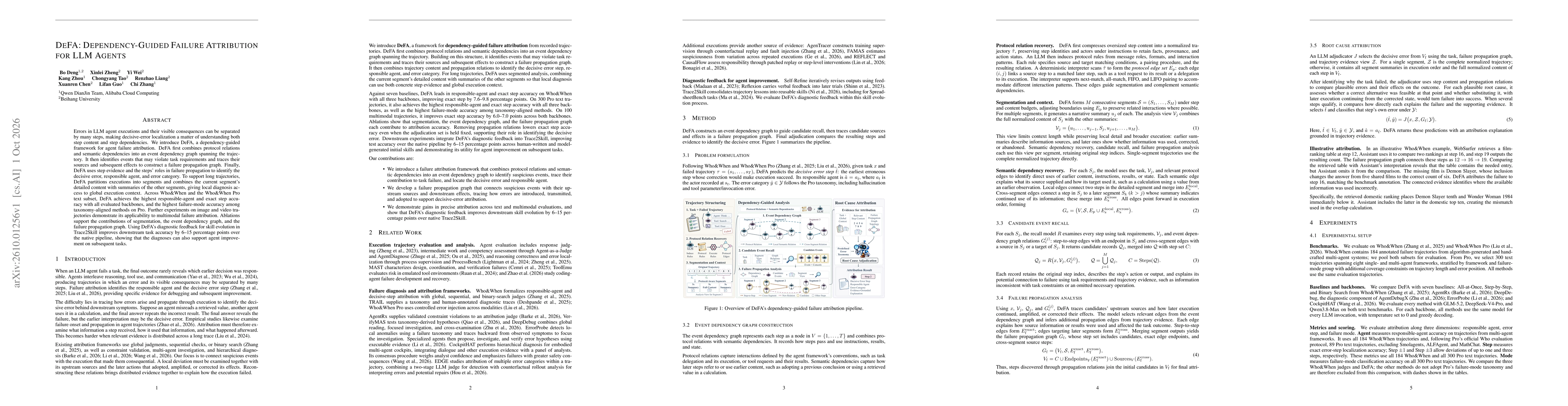 Thumbnail for DeFA: Dependency-Guided Failure Attribution for LLM Agents