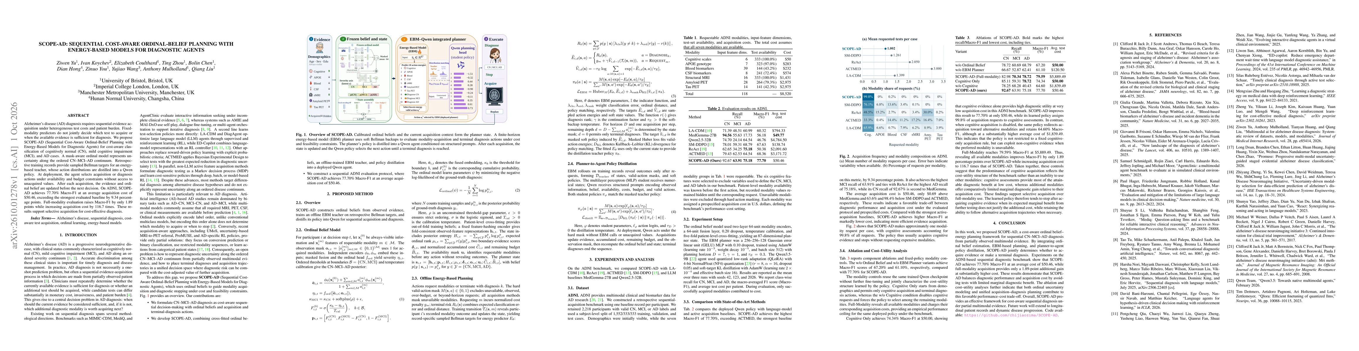 Thumbnail for SCOPE-AD: Sequential cost-aware ordinal-belief planning with energy-based models for diagnostic agents