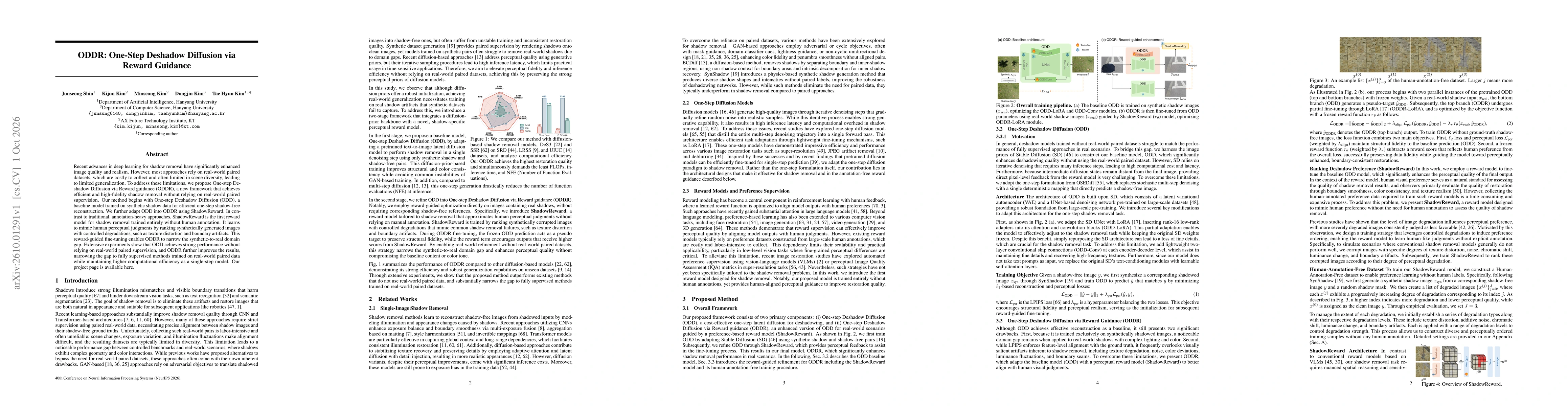Thumbnail for ODDR: One-Step Deshadow Diffusion via Reward Guidance