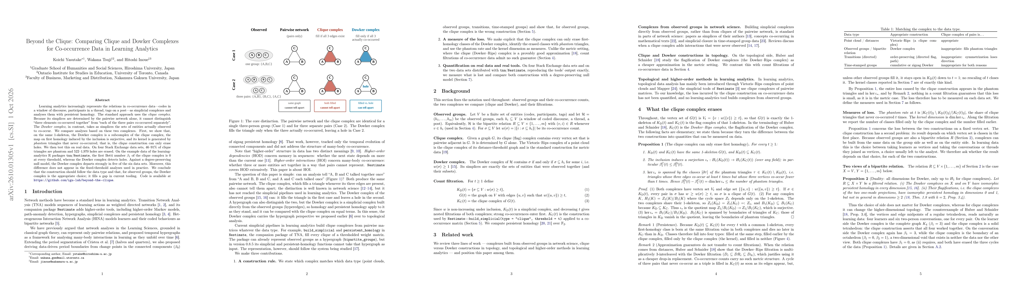 Thumbnail for Beyond the Clique: Comparing Clique and Dowker Complexes for Co-occurrence Data in Learning Analytics