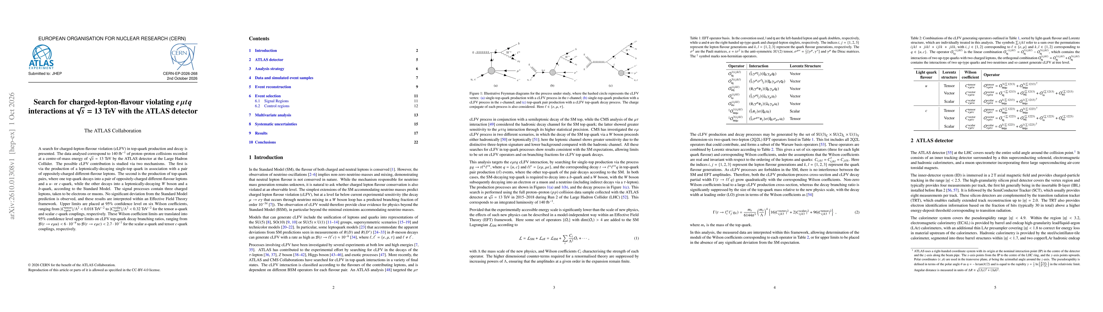 Thumbnail for Search for charged-lepton-flavour violating $eμtq$ interactions at $\sqrt{s}=13$ TeV with the ATLAS detector