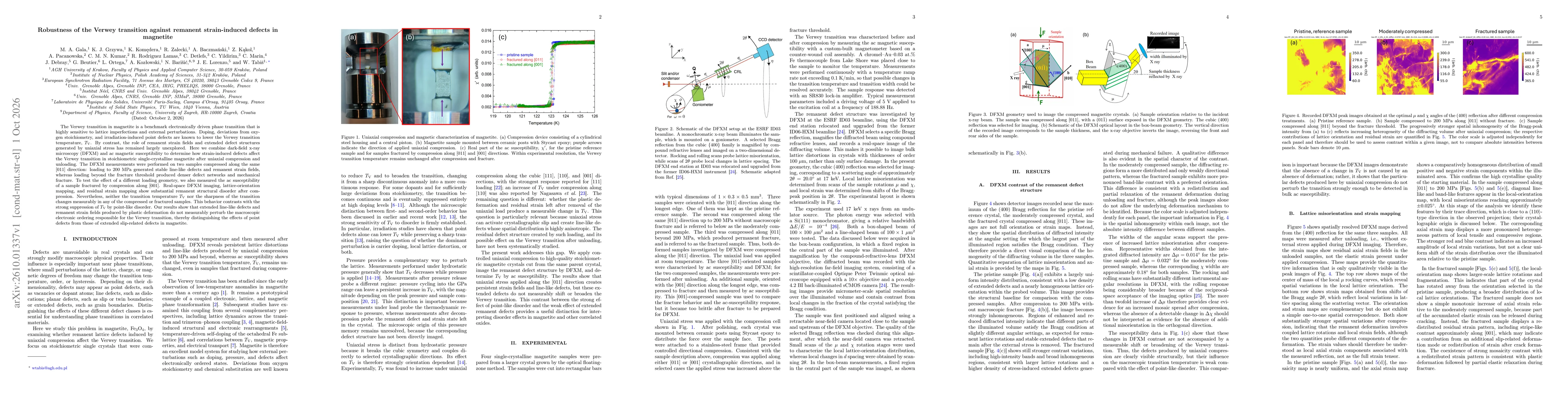 Thumbnail for Robustness of the Verwey transition against remanent strain-induced defects in magnetite