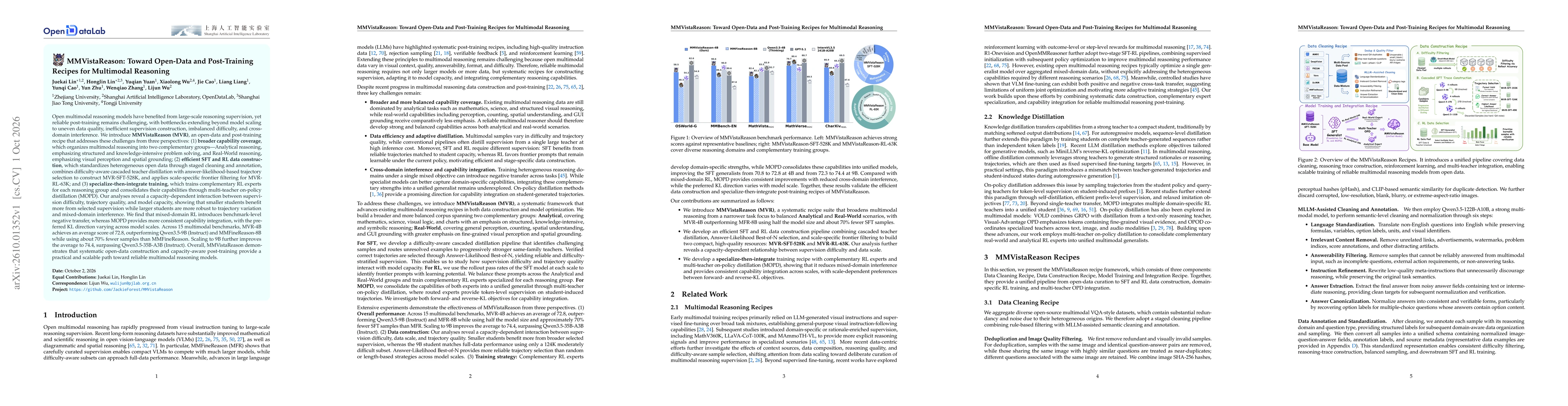 Thumbnail for MMVistaReason: Toward Open-Data and Post-Training Recipes for Multimodal Reasoning