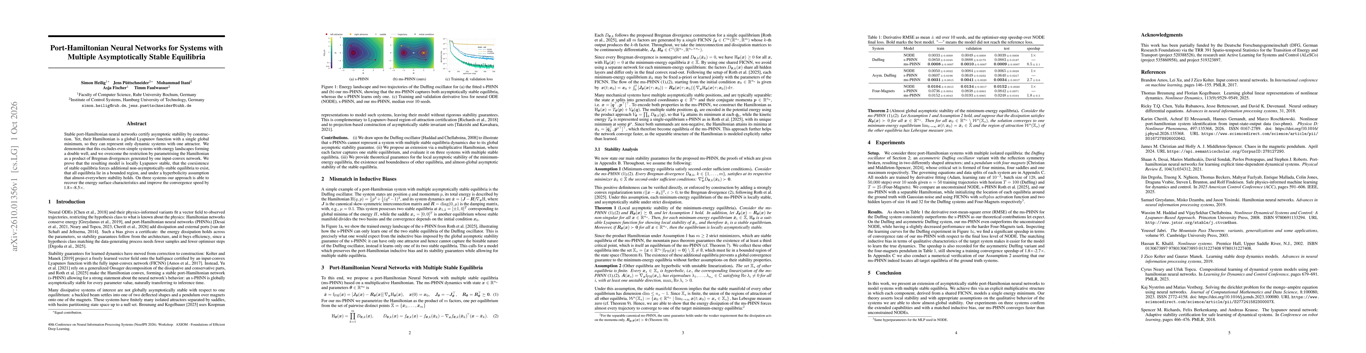 Thumbnail for Port-Hamiltonian Neural Networks for Systems with Multiple Asymptotically Stable Equilibria