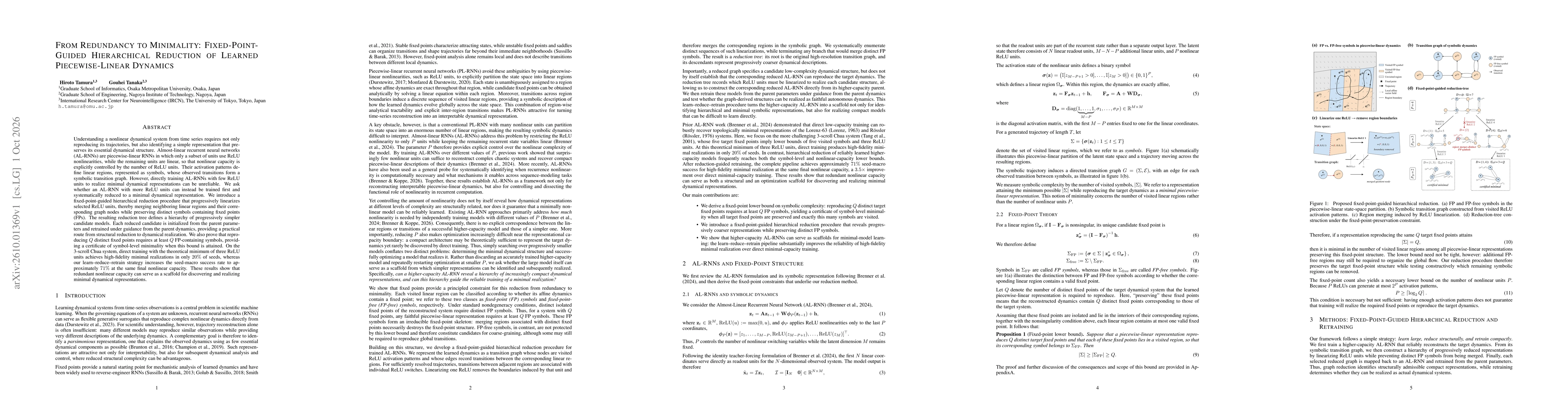 Thumbnail for From Redundancy to Minimality: Fixed-Point-Guided Hierarchical Reduction of Learned Piecewise-Linear Dynamics