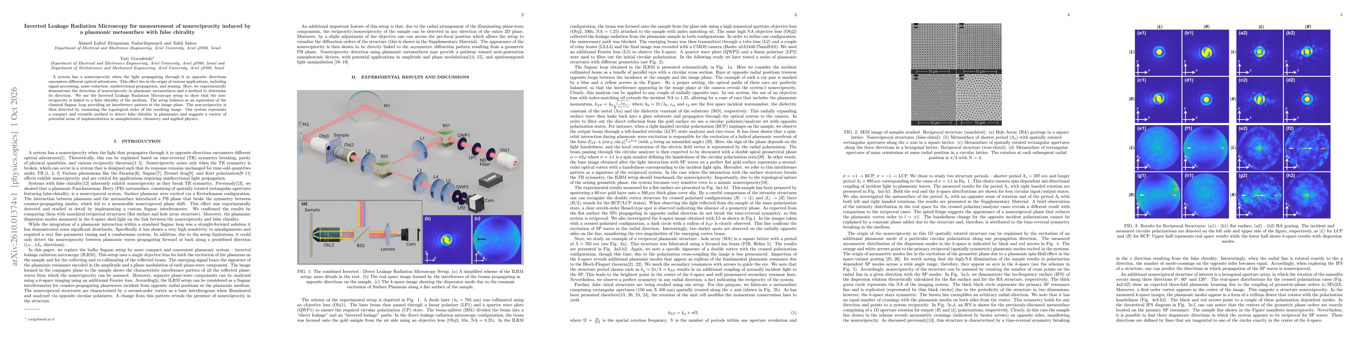 Thumbnail for Inverted Leakage Radiation Microscopy for measurement of nonreciprocity induced by a plasmonic metasurface with false chirality