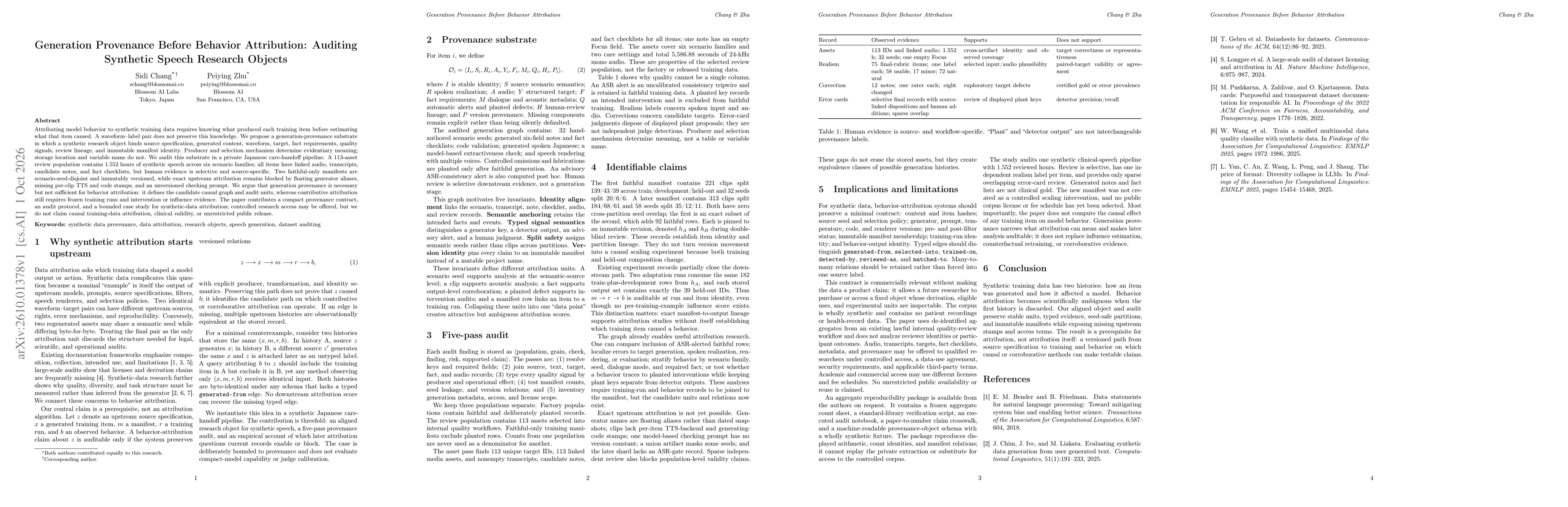 Thumbnail for Generation Provenance Before Behavior Attribution: Auditing Synthetic Speech Research Objects