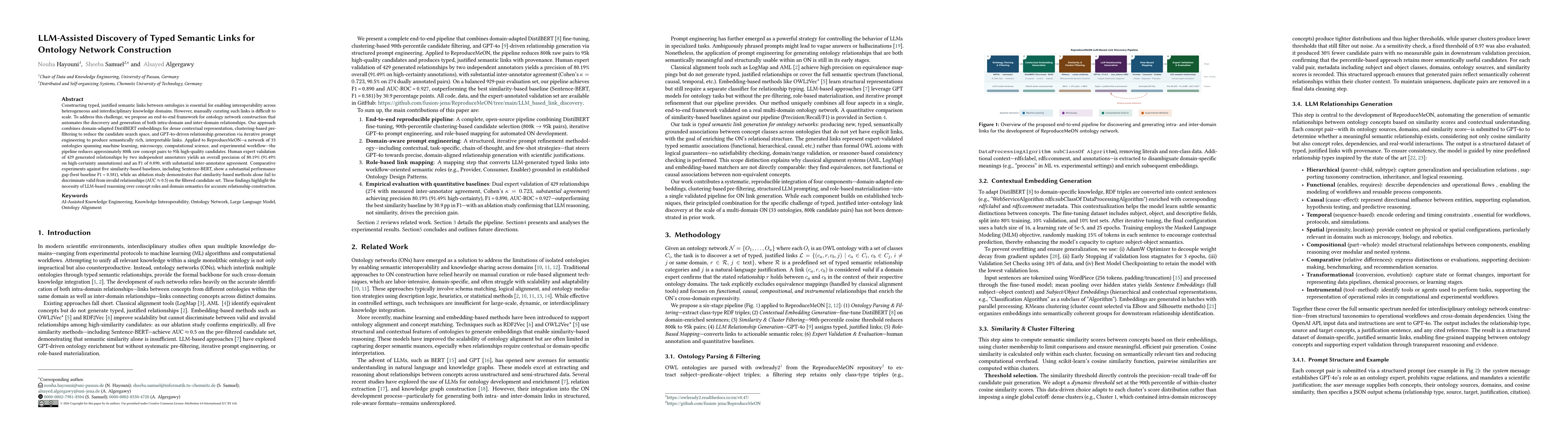 Thumbnail for LLM-Assisted Discovery of Typed Semantic Links for Ontology Network Construction