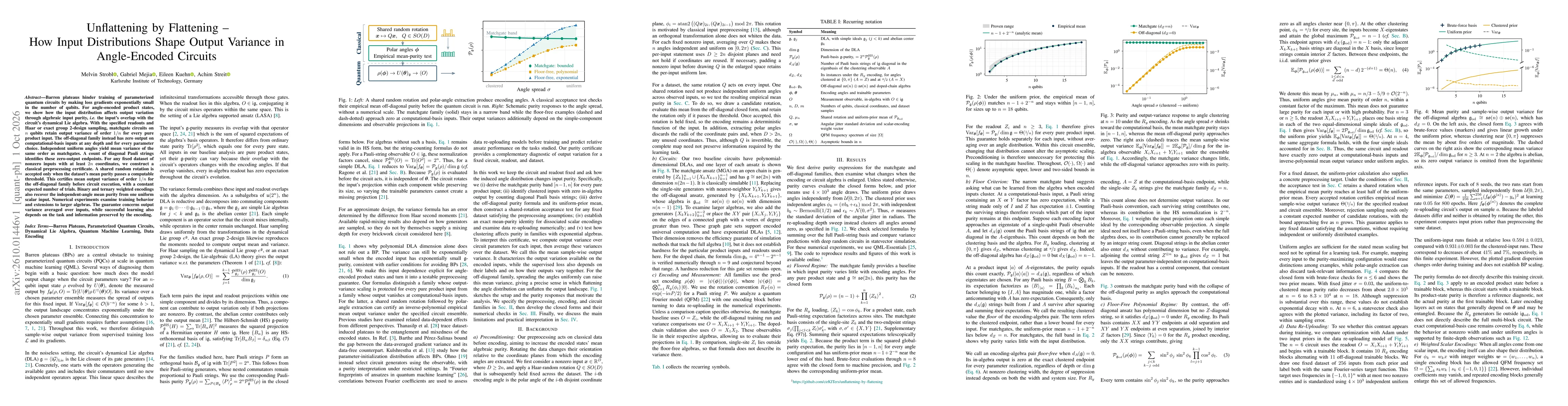 Thumbnail for Unflattening by Flattening -- How Input Distributions Shape Output Variance in Angle-Encoded Circuits