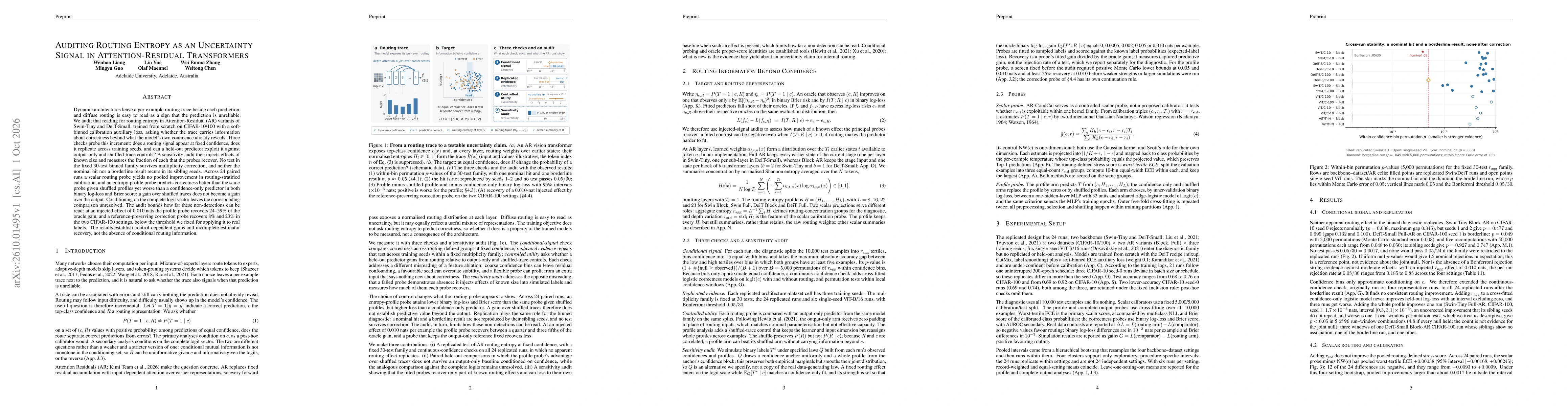 Thumbnail for Auditing Routing Entropy as an Uncertainty Signal in Attention-Residual Transformers
