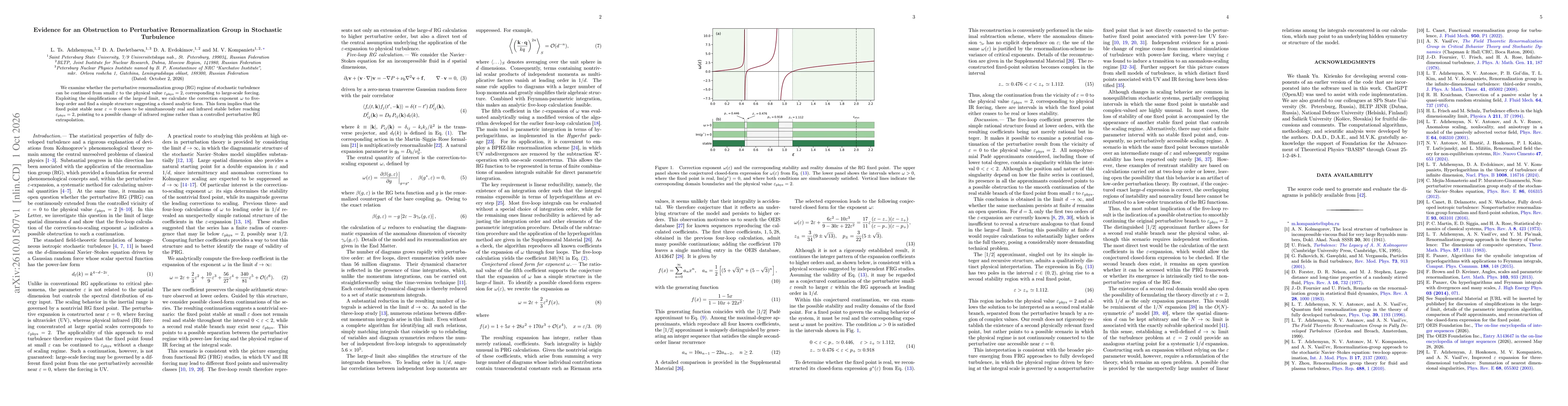 Thumbnail for Evidence for an Obstruction to Perturbative Renormalization Group in Stochastic Turbulence