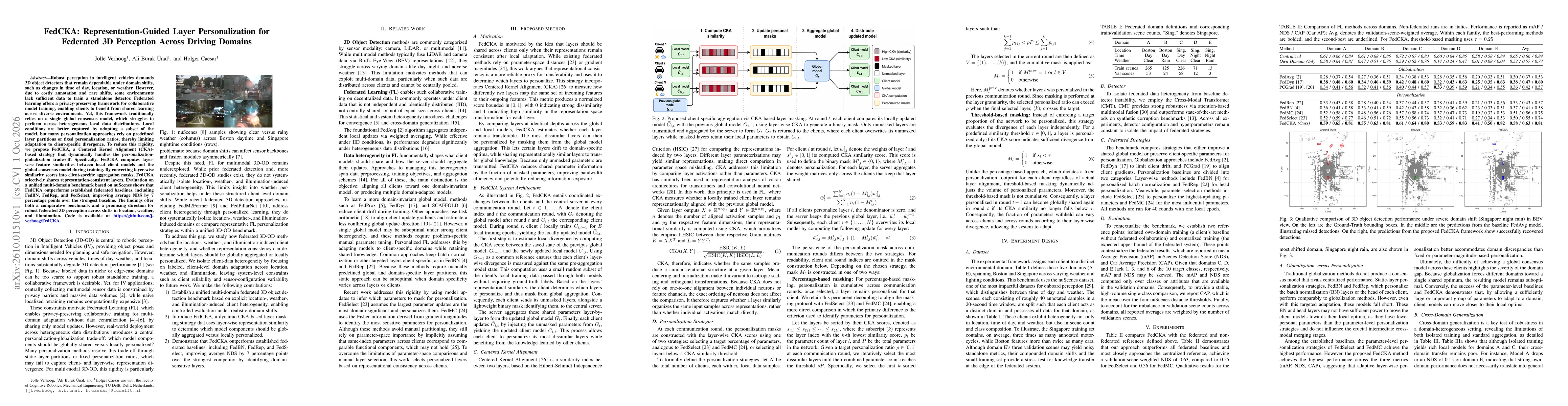 Thumbnail for FedCKA: Representation-Guided Layer Personalization for Federated 3D Perception Across Driving Domains