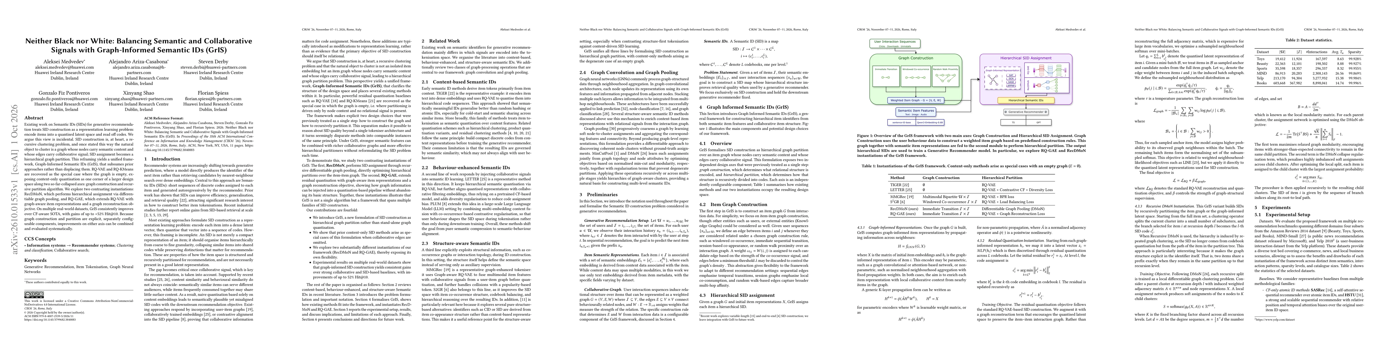 Thumbnail for Neither Black nor White: Balancing Semantic and Collaborative Signals with Graph-Informed Semantic IDs (GrIS)