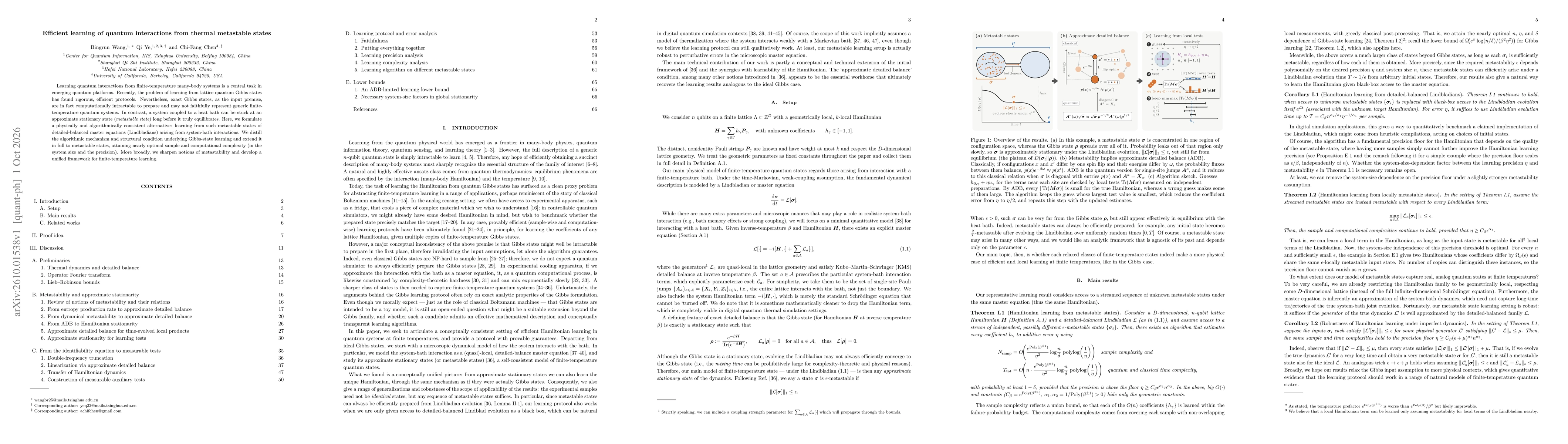 Thumbnail for Efficient learning of quantum interactions from thermal metastable states
