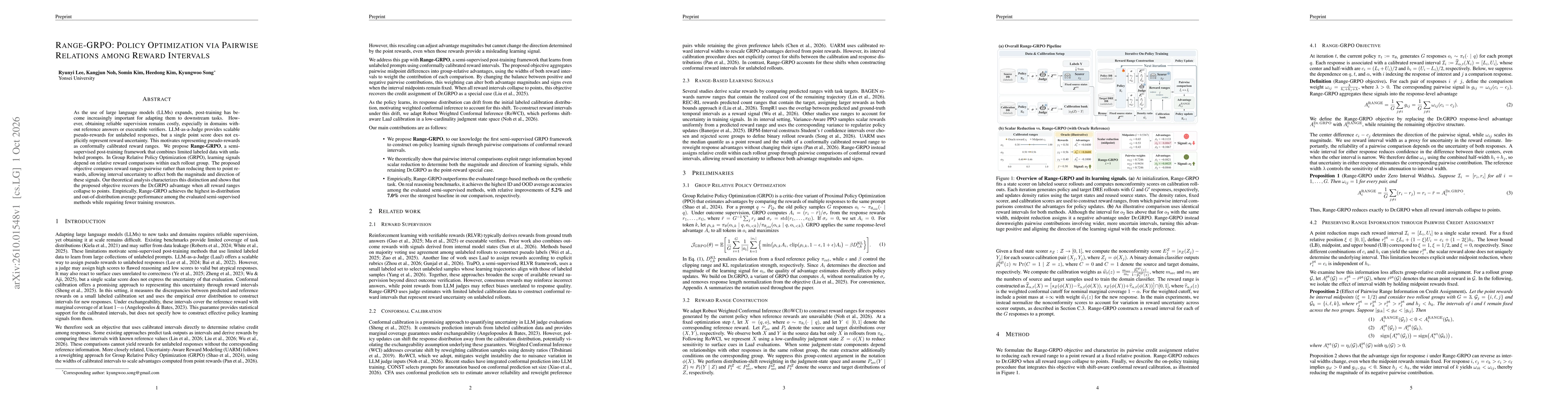 Thumbnail for Range-GRPO: Policy Optimization via Pairwise Relations among Reward Intervals