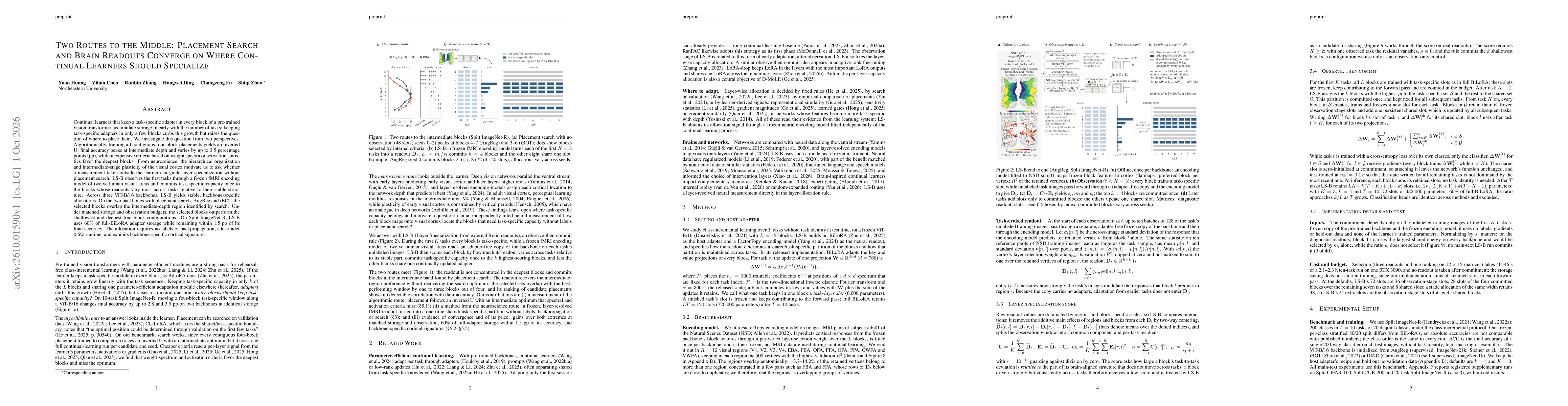 Thumbnail for Two Routes to the Middle: Placement Search and Brain Readouts Converge on Where Continual Learners Should Specialize