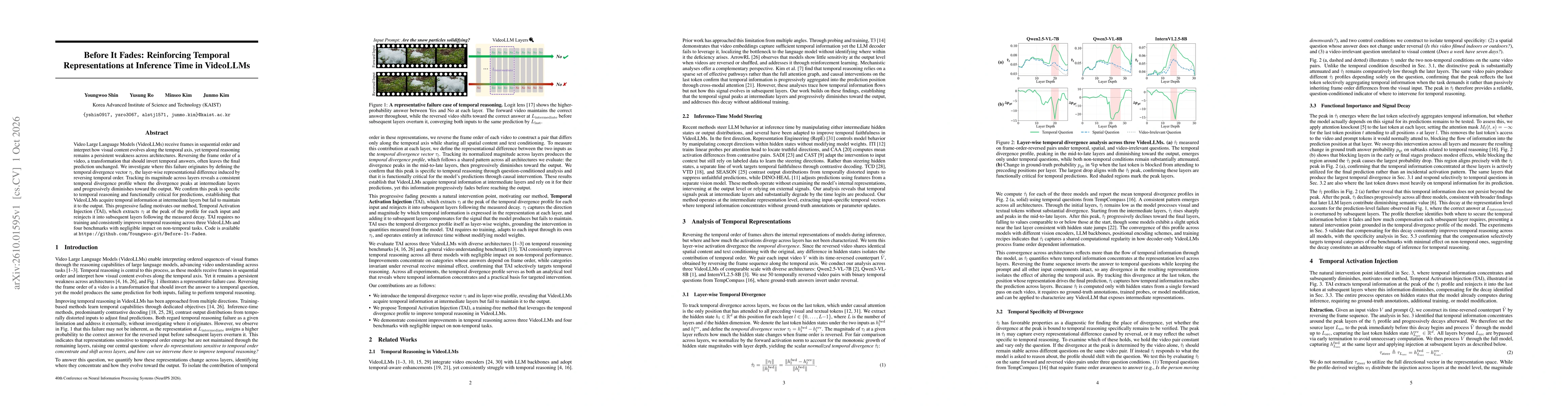 Thumbnail for Before It Fades: Reinforcing Temporal Representations at Inference Time in VideoLLMs
