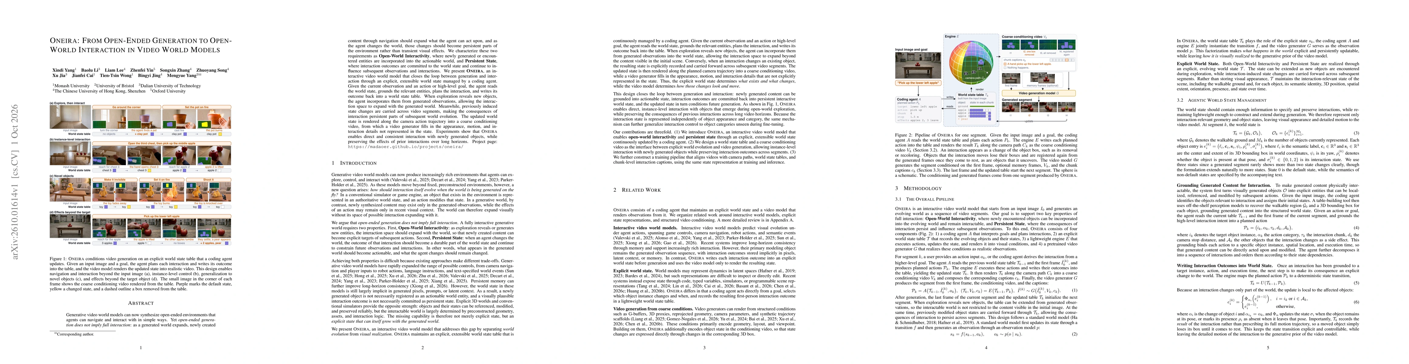Thumbnail for Oneira: From Open-Ended Generation to Open-World Interaction in Video World Models