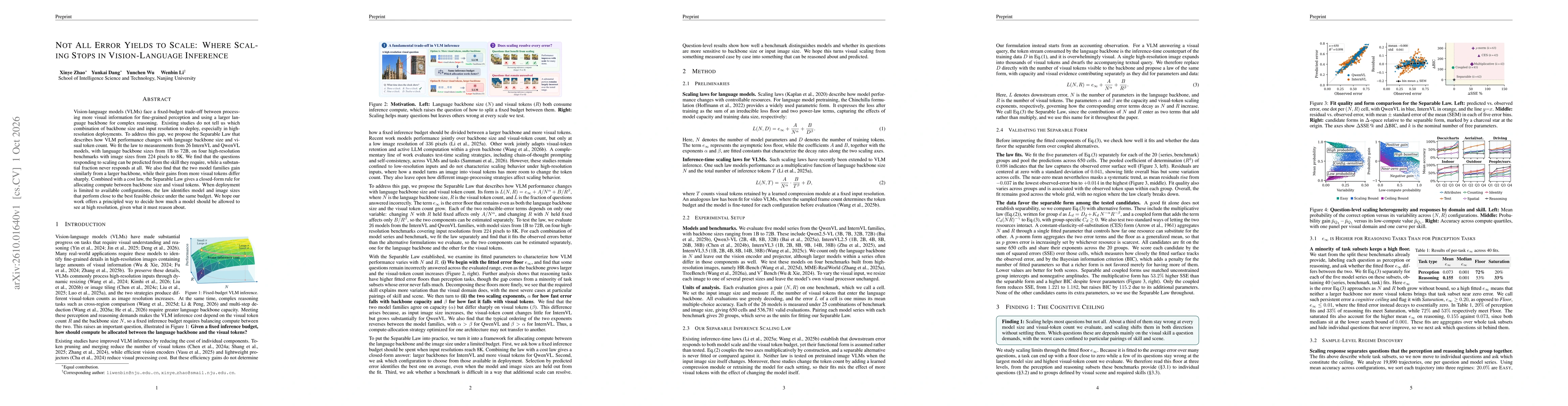 Thumbnail for Not All Error Yields to Scale: Where Scaling Stops in Vision-Language Inference