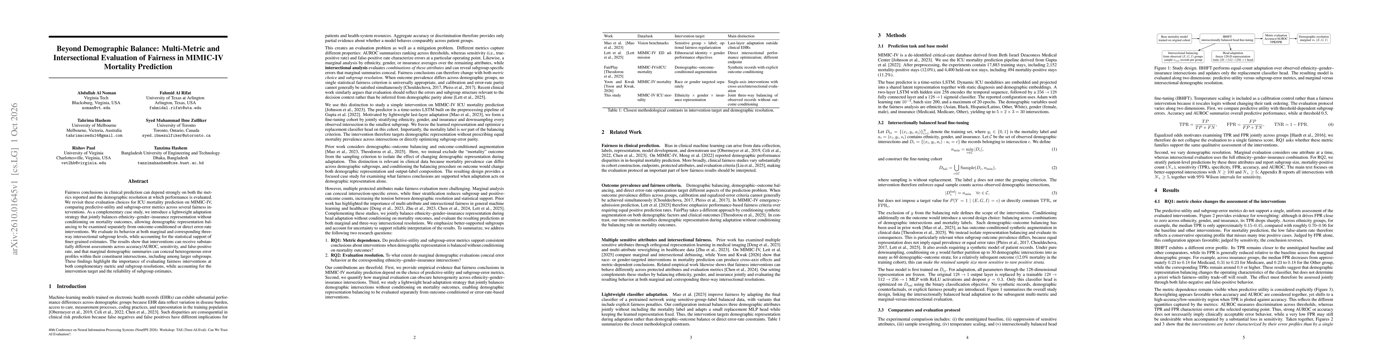 Thumbnail for Beyond Demographic Balance: Multi-Metric and Intersectional Evaluation of Fairness in MIMIC-IV Mortality Prediction