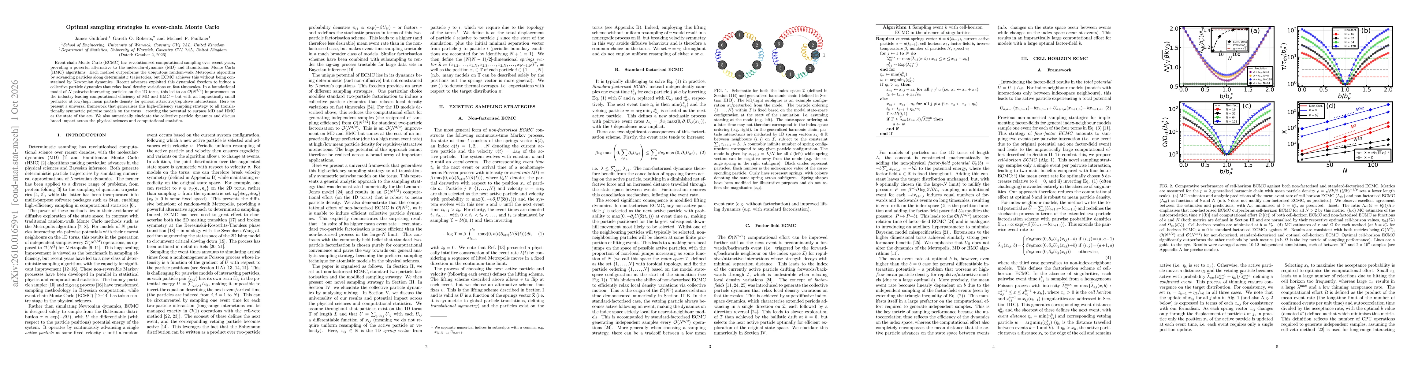 Thumbnail for Optimal sampling strategies in event-chain Monte Carlo