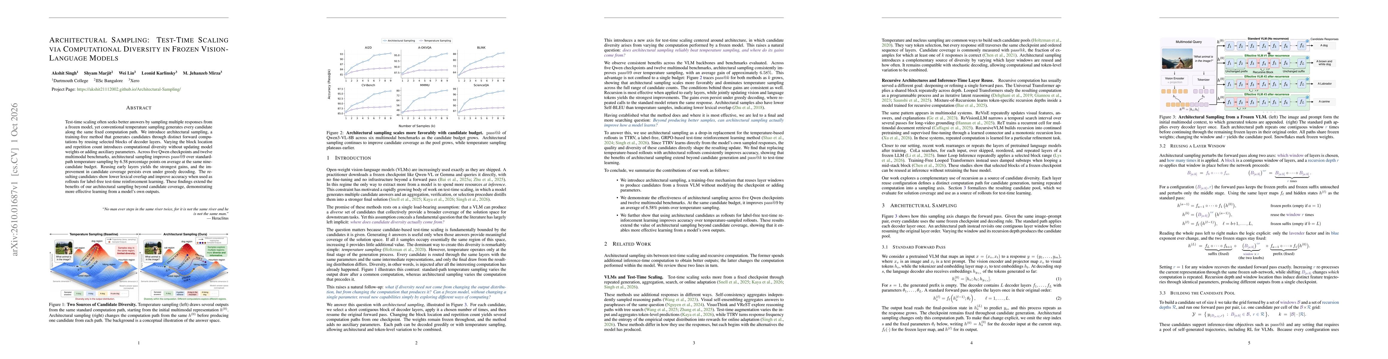 Thumbnail for Architectural Sampling: Test-Time Scaling via Computational Diversity in Frozen Vision-Language Models
