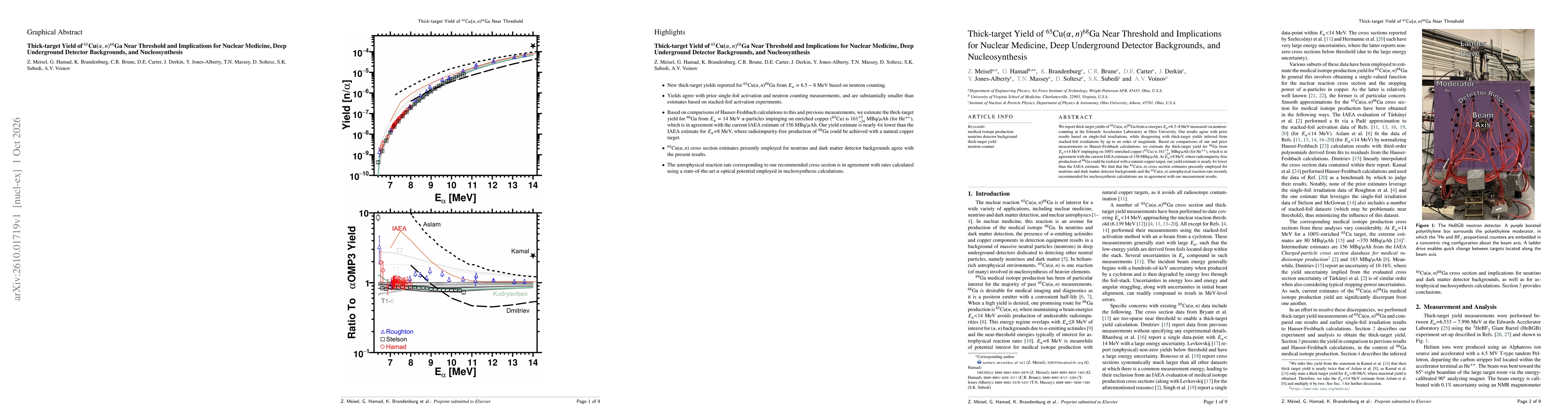 Thumbnail for Thick-target Yield of $^{65}$Cu($α,n)^{68}$Ga Near Threshold and Implications for Nuclear Medicine, Deep Underground Detector Backgrounds, and Nucleosynthesis