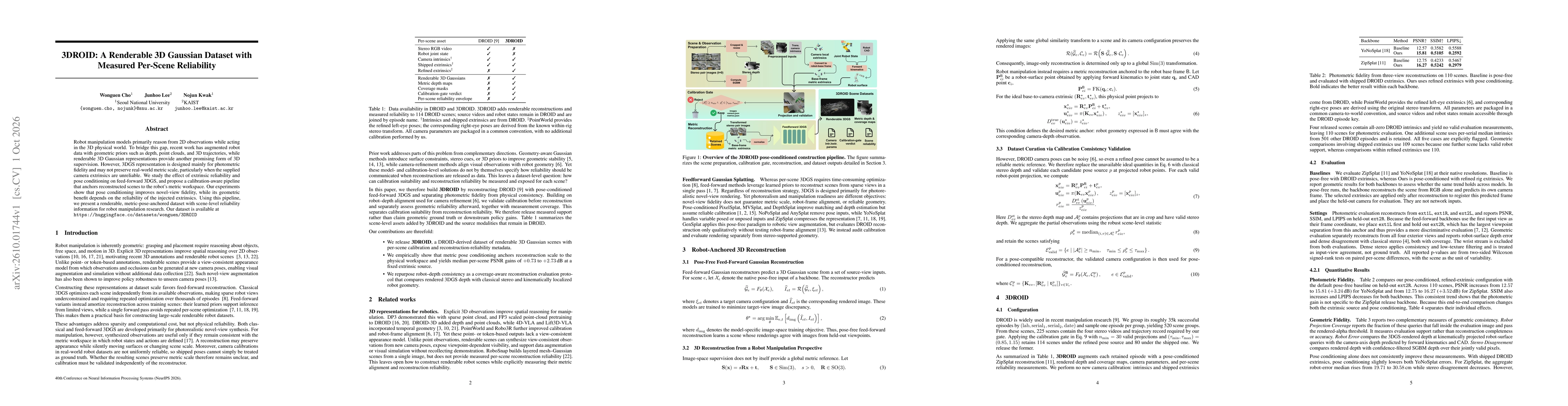 Thumbnail for 3DROID: A Renderable 3D Gaussian Dataset with Measured Per-Scene Reliability