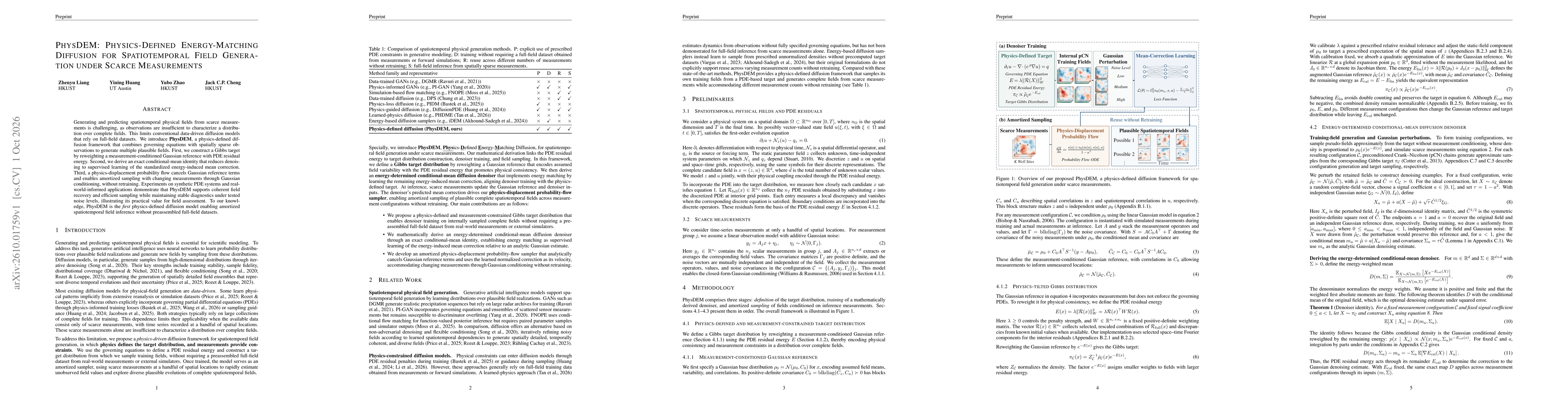 Thumbnail for PhysDEM: Physics-Defined Energy-Matching Diffusion for Spatiotemporal Field Generation under Scarce Measurements