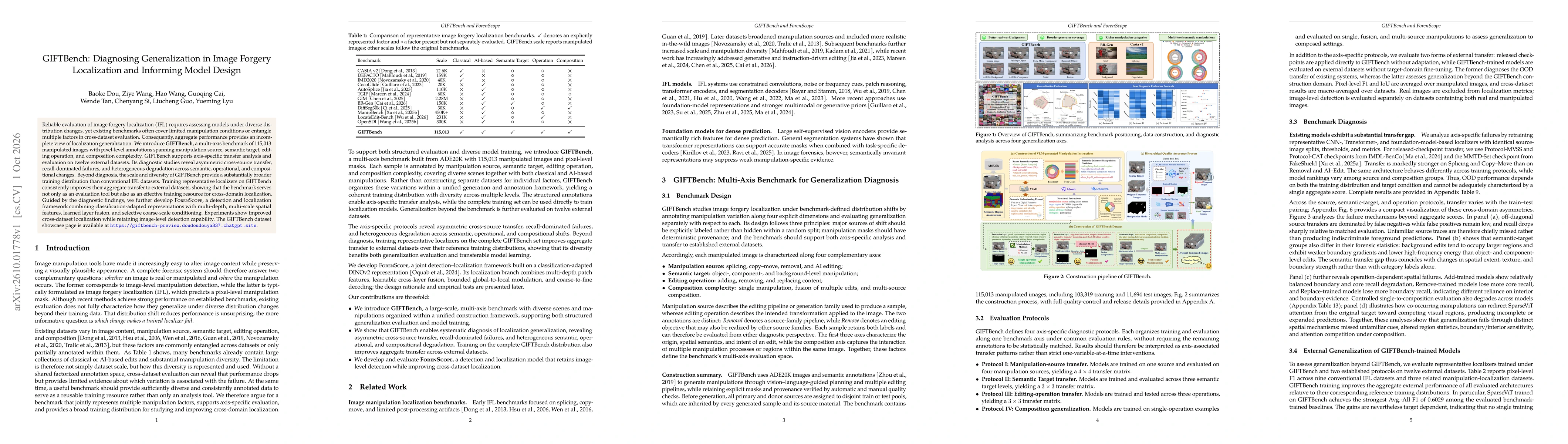 Thumbnail for GIFTBench: Diagnosing Generalization in Image Forgery Localization and Informing Model Design