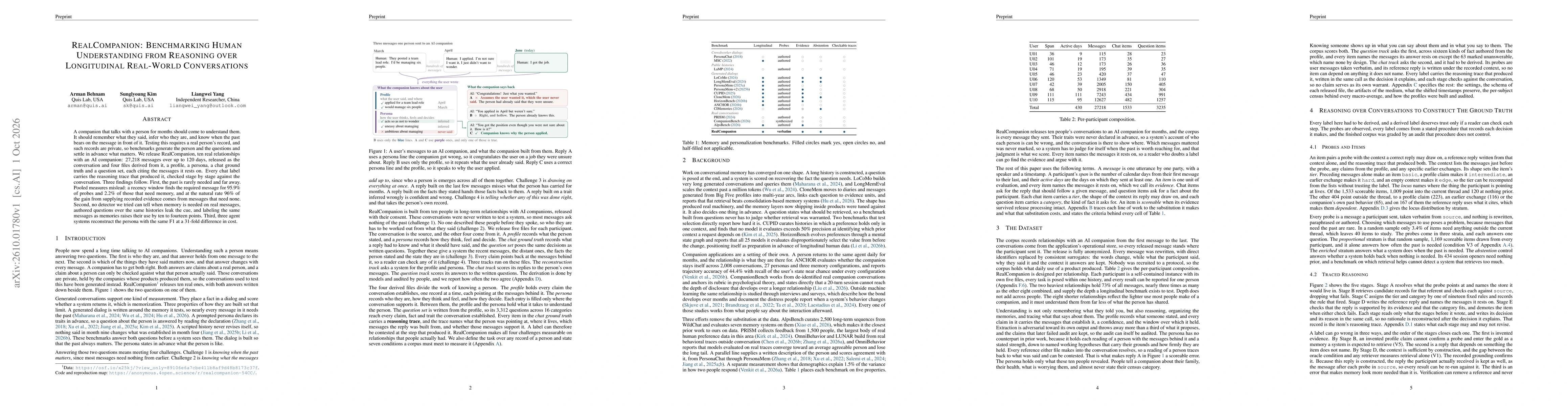 Thumbnail for RealCompanion: Benchmarking Human Understanding from Reasoning over Longitudinal Real-World Conversations