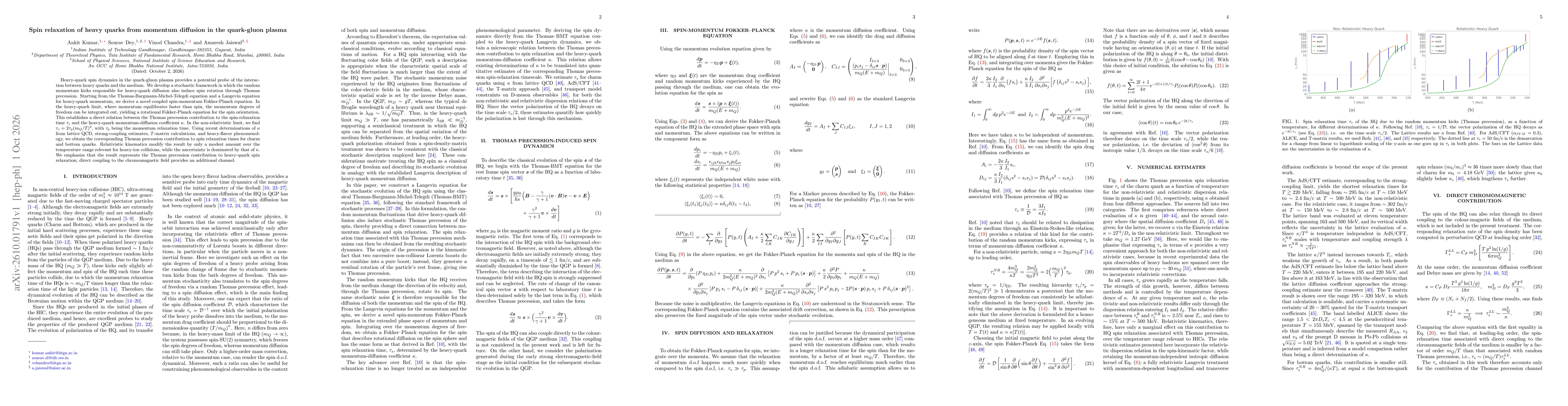 Thumbnail for Spin relaxation of heavy quarks from momentum diffusion in the quark-gluon plasma