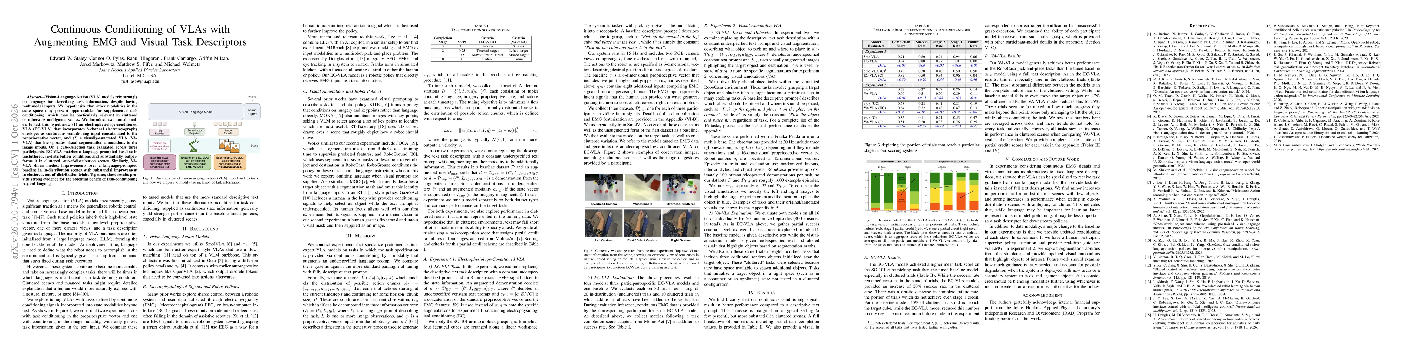 Thumbnail for Continuous Conditioning of VLAs with Augmenting EMG and Visual Task Descriptors