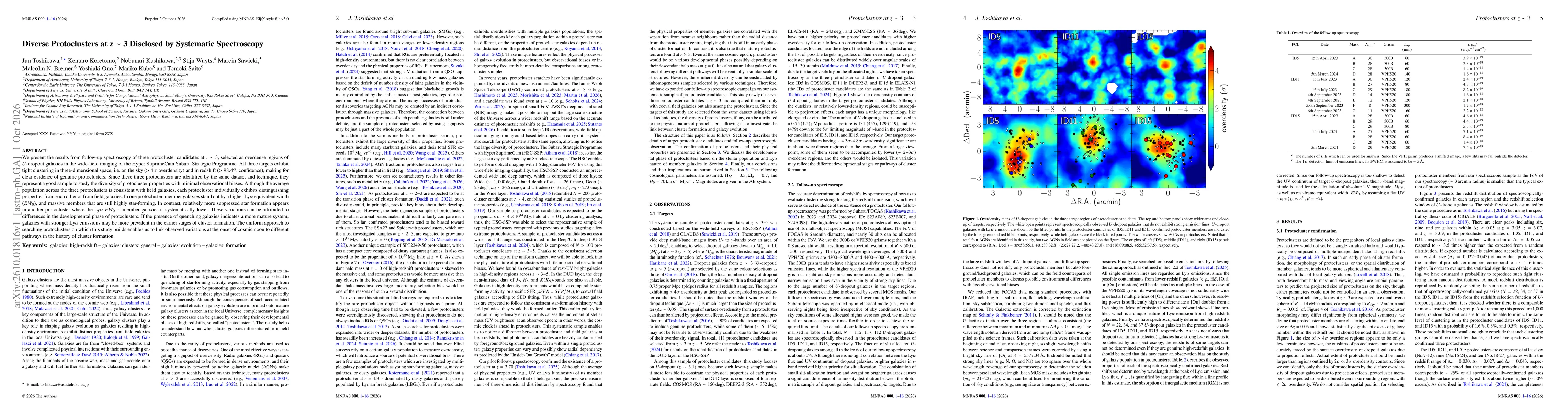 Thumbnail for Diverse Protoclusters at $z\sim3$ Disclosed by Systematic Spectroscopy