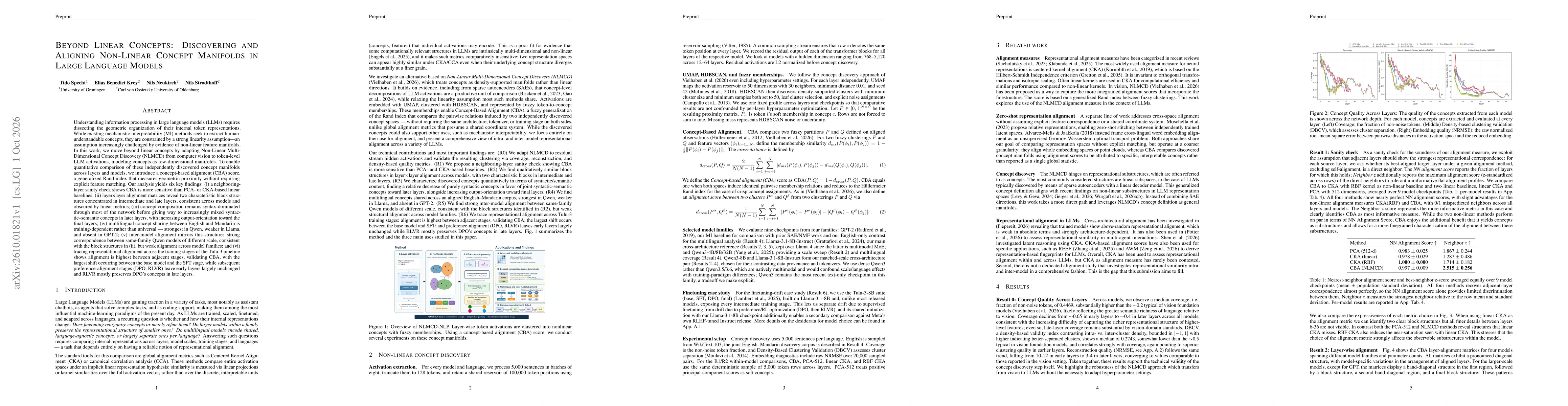 Thumbnail for Beyond Linear Concepts: Discovering and Aligning Non-Linear Concept Manifolds in Large Language Models