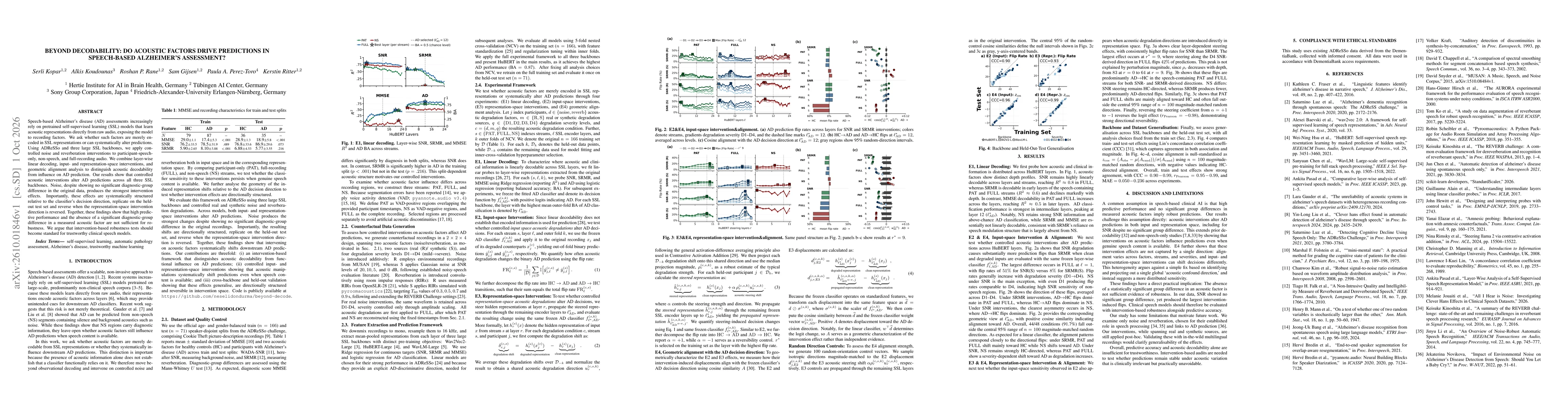 Thumbnail for Beyond Decodability: Do Acoustic Factors Drive Predictions in Speech-Based Alzheimer's Assessment?