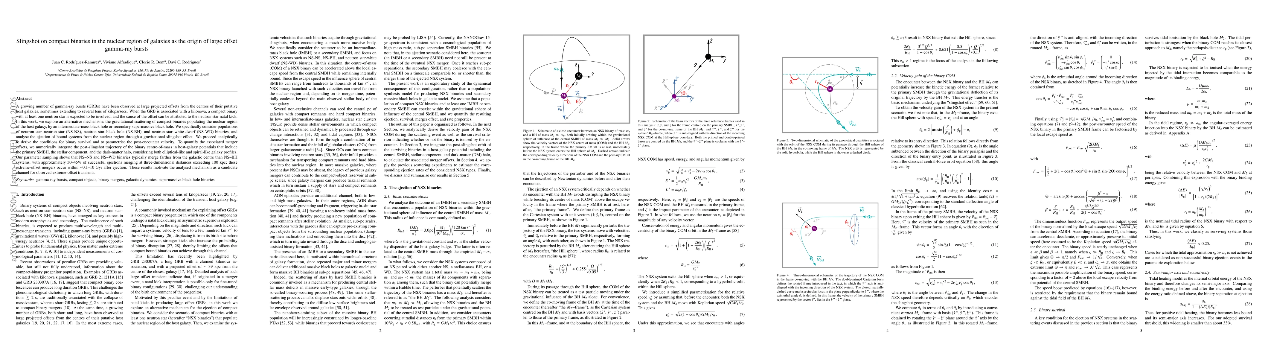 Thumbnail for Slingshot on compact binaries in the nuclear region of galaxies as the origin of large offset gamma-ray bursts