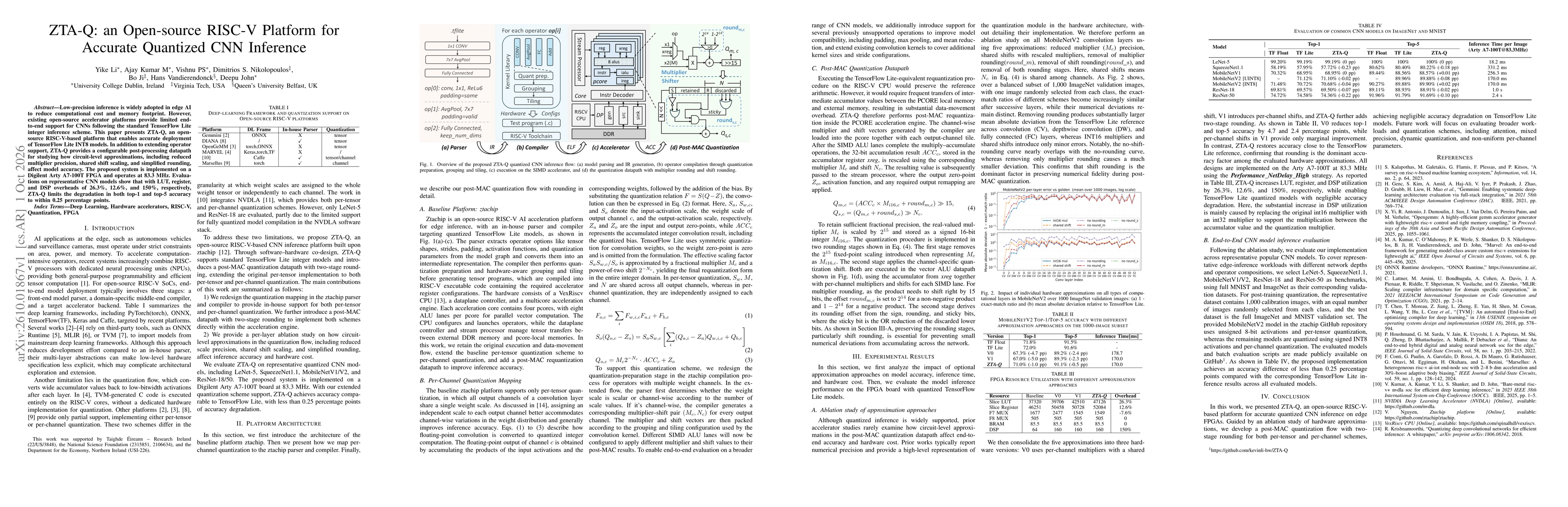 Thumbnail for ZTA-Q: an Open-source RISC-V Platform for Accurate Quantized CNN Inference