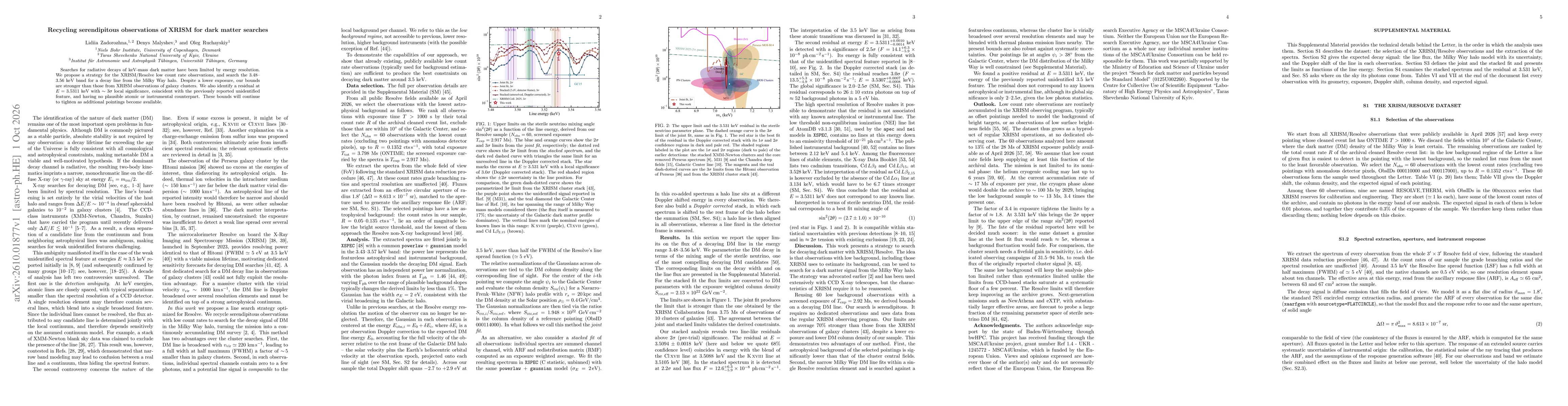Thumbnail for Recycling serendipitous observations of XRISM for dark matter searches