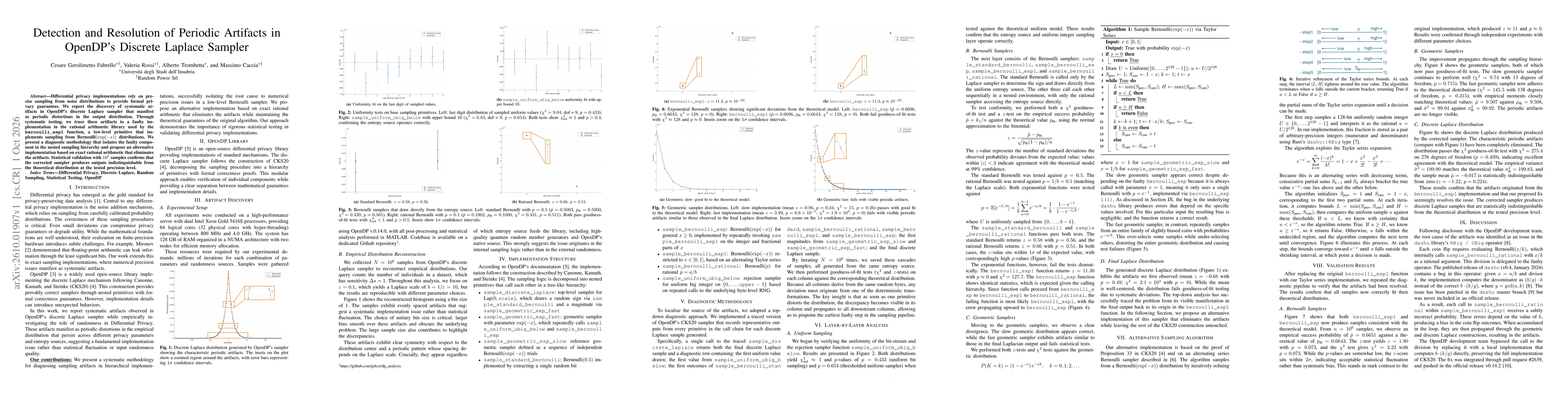 Thumbnail for Detection and Resolution of Periodic Artifacts in OpenDP's Discrete Laplace Sampler