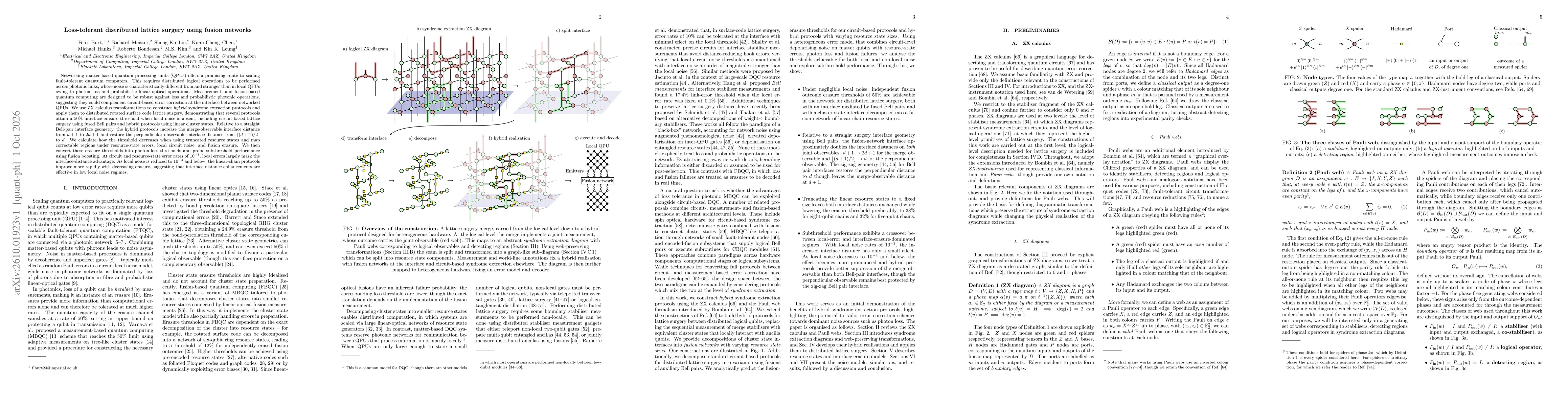 Thumbnail for Loss-tolerant distributed lattice surgery using fusion networks
