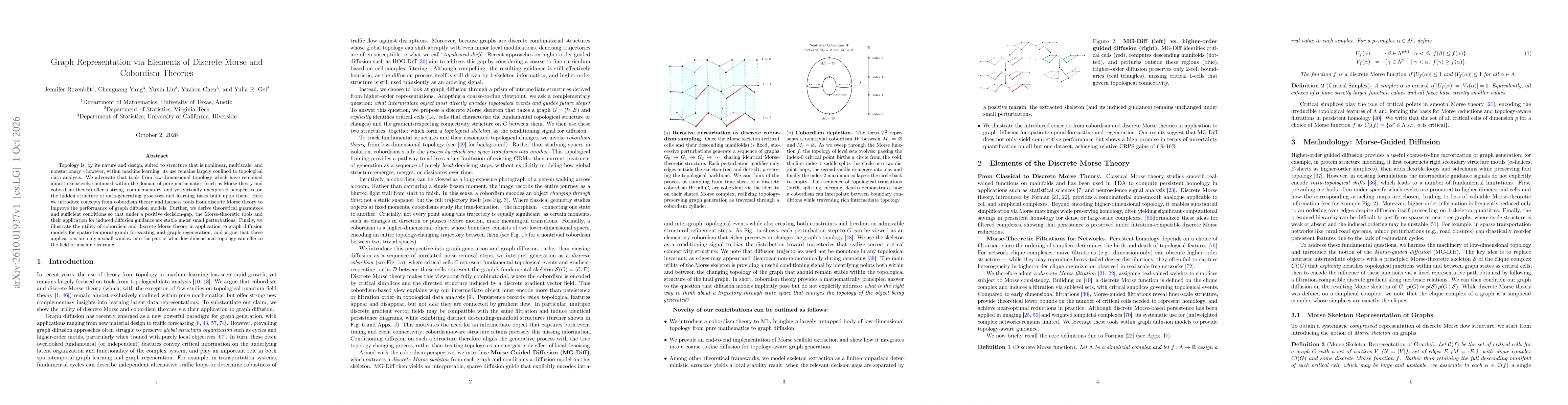 Thumbnail for Graph Representation via Elements of Discrete Morse and Cobordism Theories