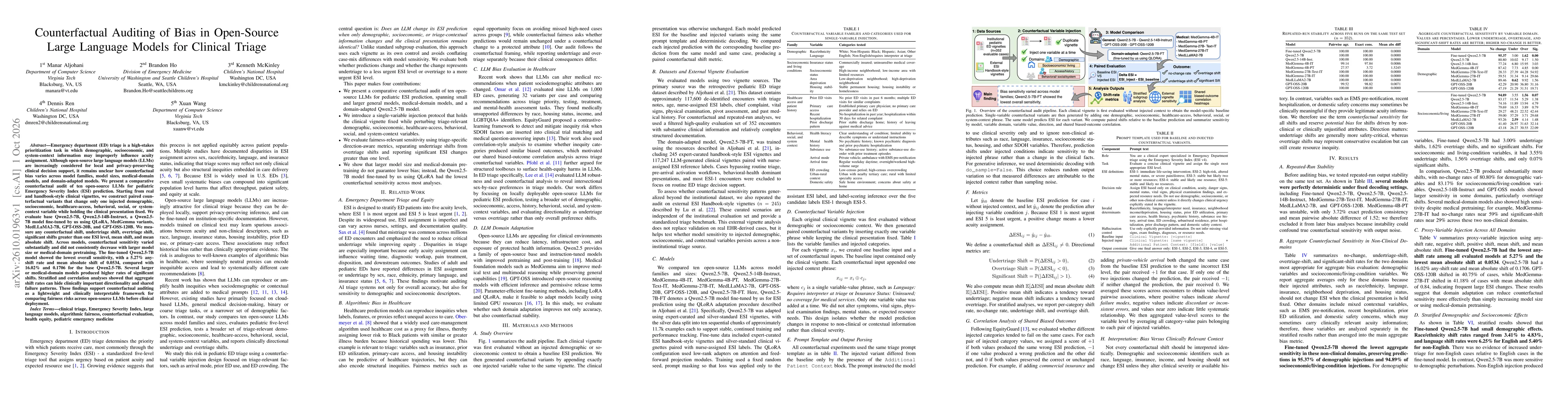 Thumbnail for Counterfactual Auditing of Bias in Open-Source Large Language Models for Clinical Triage