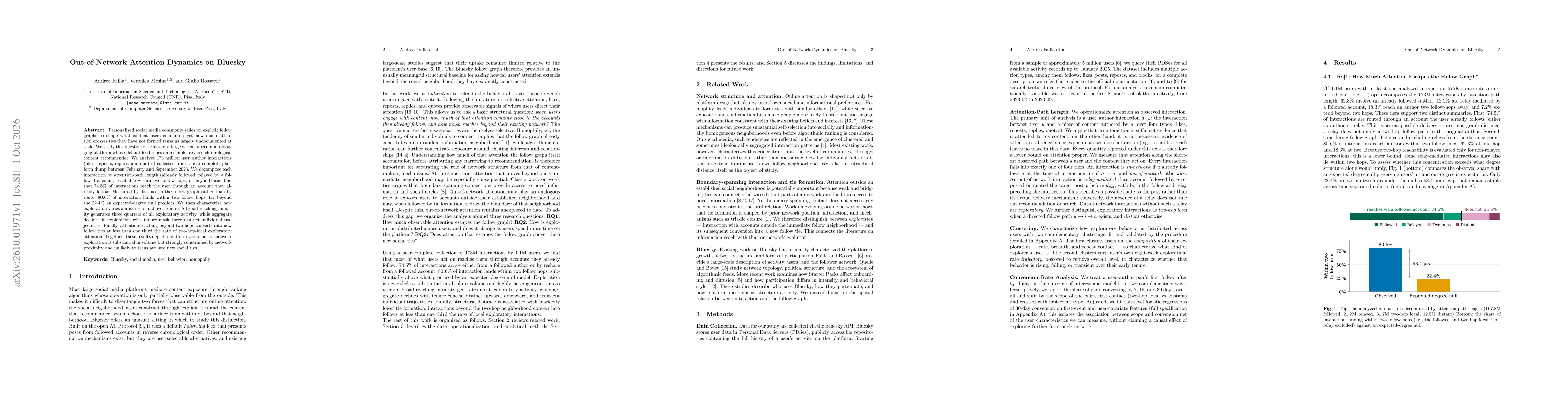 Thumbnail for Out-of-Network Attention Dynamics on Bluesky