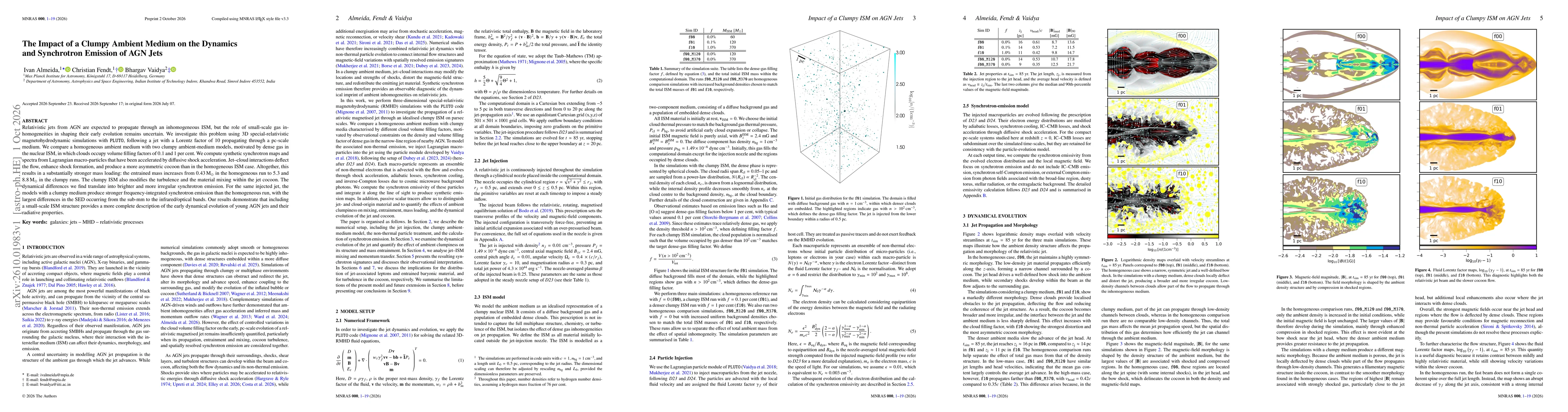 Thumbnail for The Impact of a Clumpy Ambient Medium on the Dynamics and Synchrotron Emission of AGN Jets