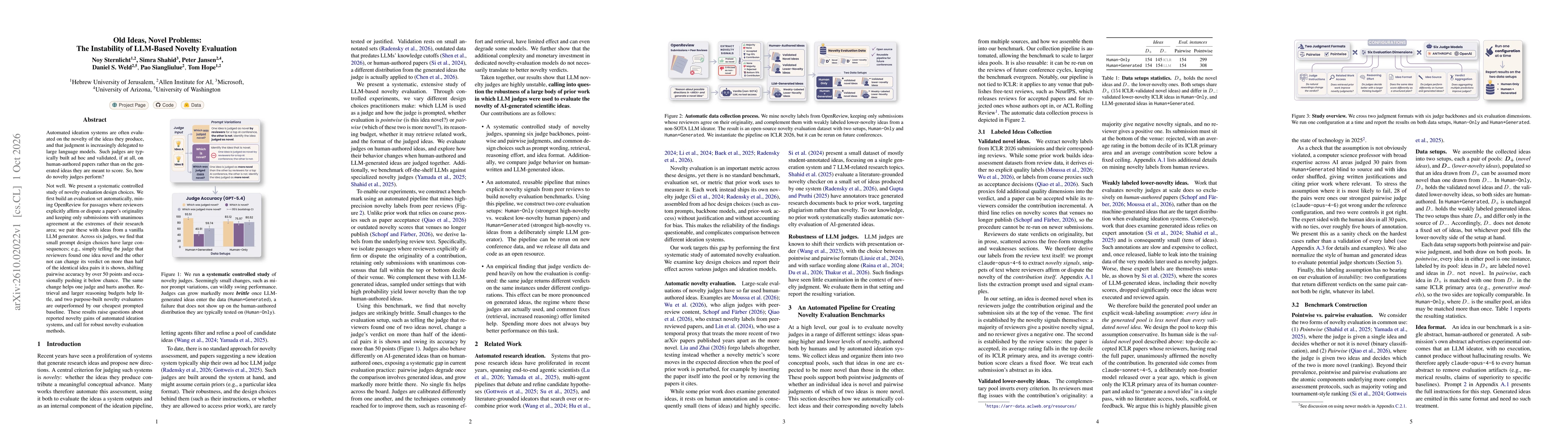 Thumbnail for Old Ideas, Novel Problems: The Instability of LLM-Based Novelty Evaluation
