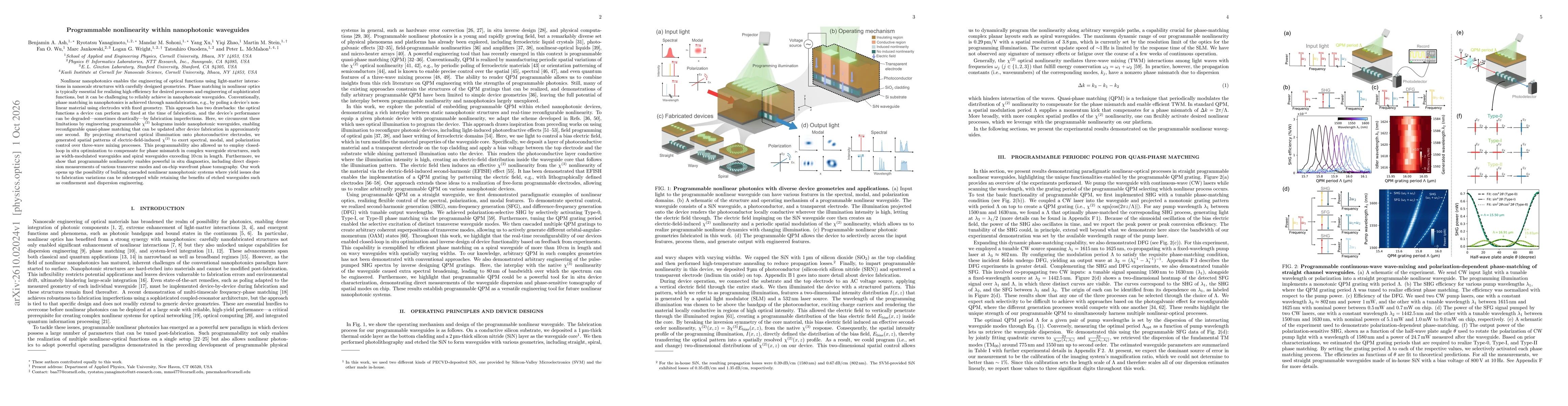Thumbnail for Programmable nonlinearity within nanophotonic waveguides