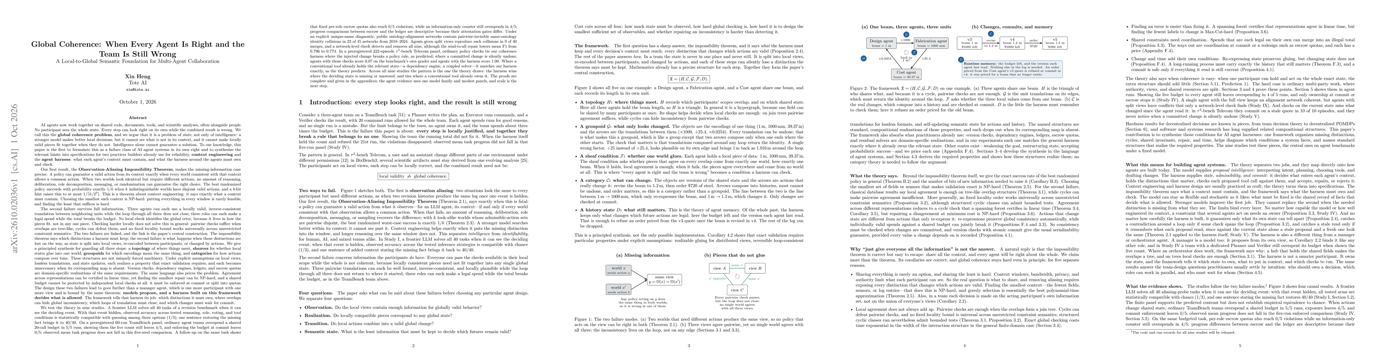 Thumbnail for Global Coherence: When Every Agent Is Right and the Team Is Still Wrong - A Local-to-Global Semantic Foundation for Multi-Agent Collaboration