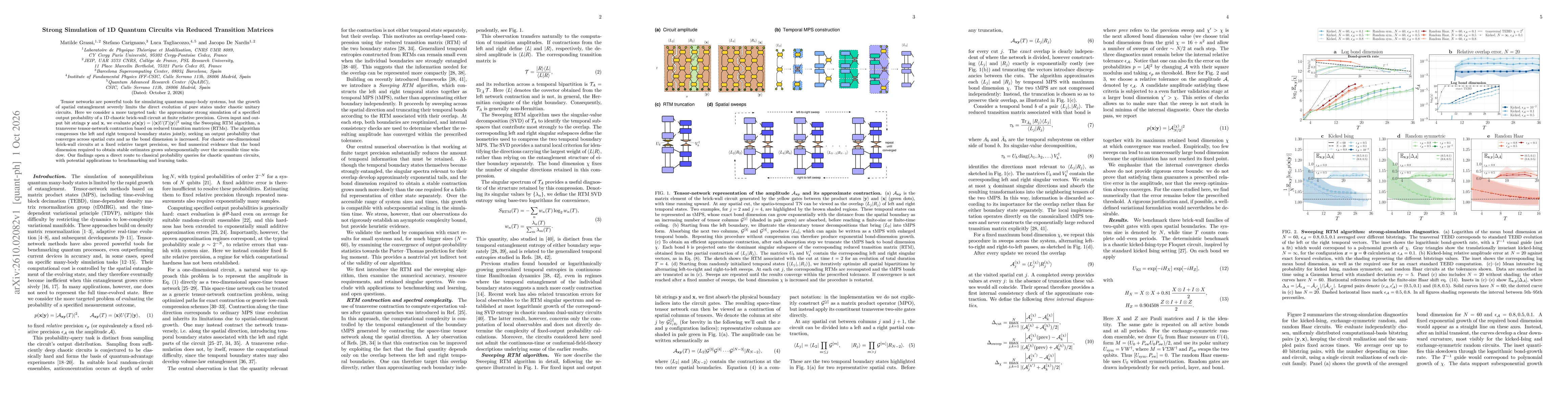 Thumbnail for Strong Simulation of 1D Quantum Circuits via Reduced Transition Matrices