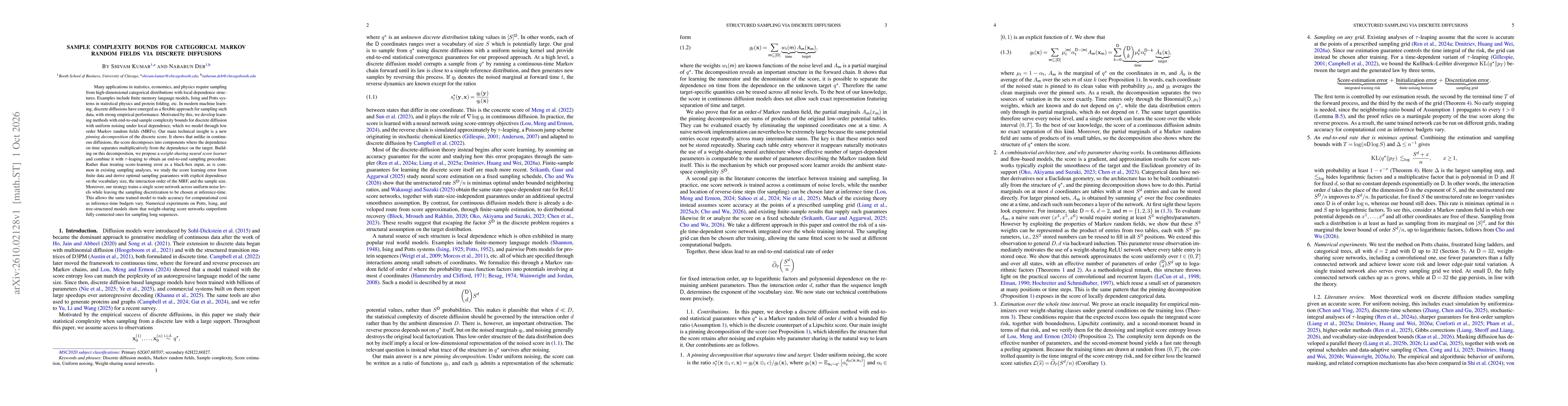 Thumbnail for Sample complexity bounds for categorical Markov random fields via Discrete Diffusions